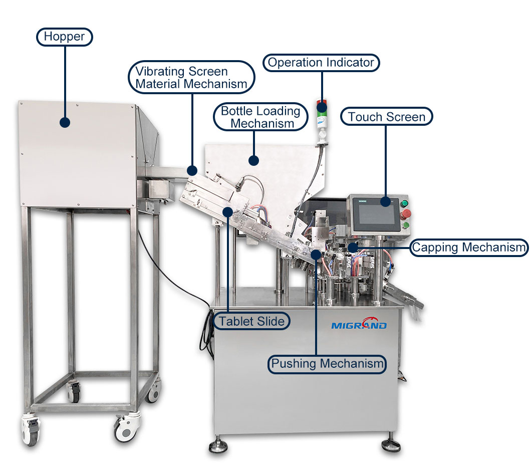 Structure de la machine d'emballage de comprim&eacute;s effervescents