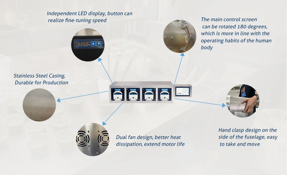 Diagramme de structure du syst&egrave;me de remplissage