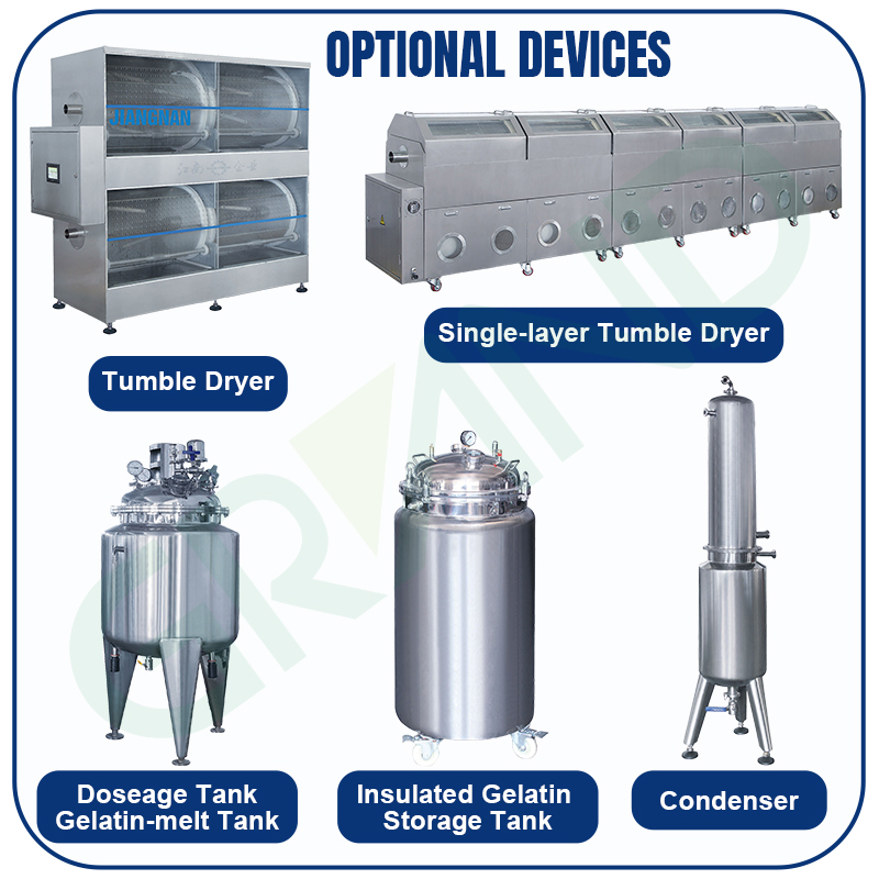 SoftGel Encapsulation Machine Dispositifs en option