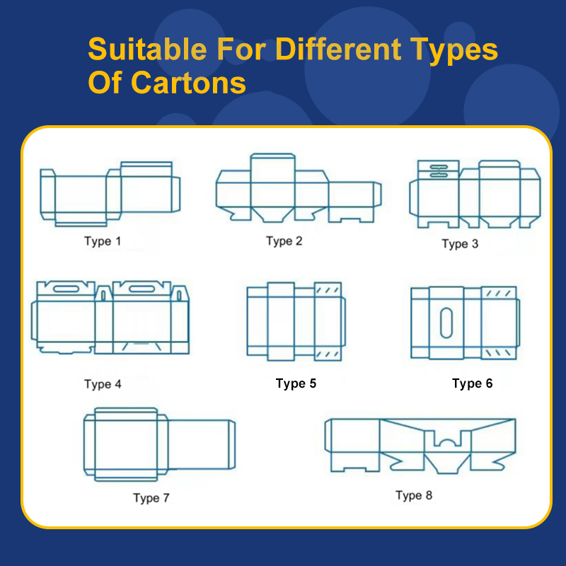 encartonneuse types de cartons