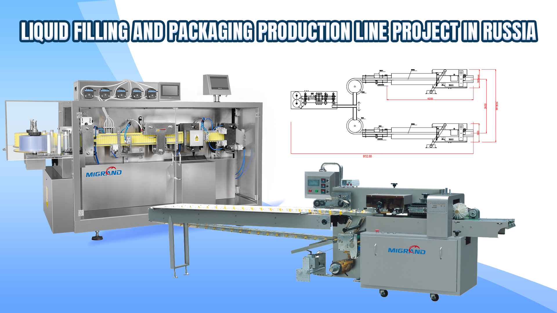 Russie - Ligne d'emballage d'étanchéité et de flux de liquide