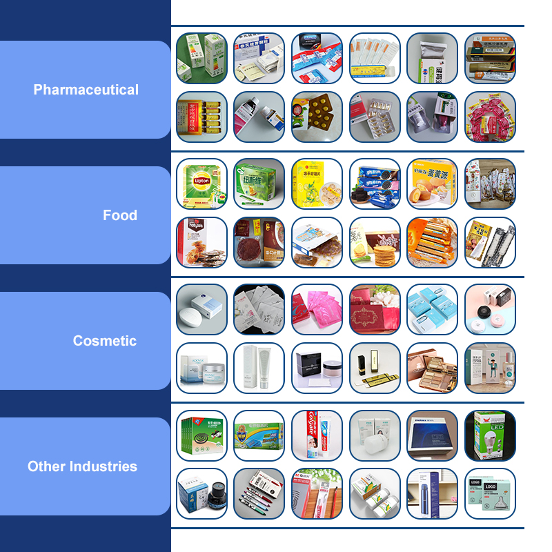Champ d'application de la machine &agrave; cartonner