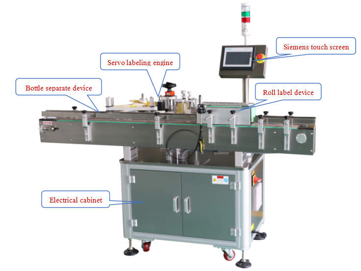 machine &agrave; &eacute;tiquetage de bouteille ronde